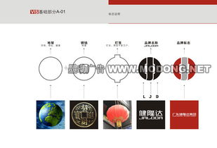 電子行業(yè)企業(yè)形象設(shè)計(jì) 從VI策劃到品牌價(jià)值構(gòu)建