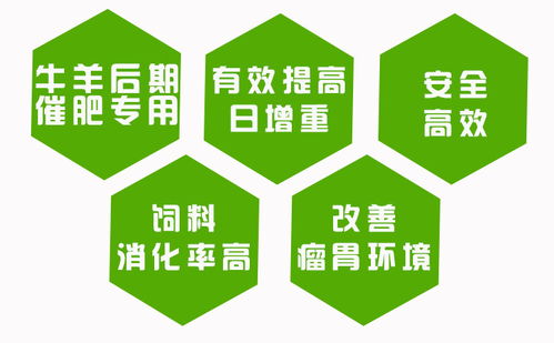 北京英美爾莫能菌素 牛羊催肥添加劑專(zhuān)業(yè)應(yīng)用與高性價(jià)比飼料配方解析