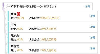 技術(shù)賦能產(chǎn)業(yè)升級(jí) 廣東禾祿技術(shù)咨詢服務(wù)中心（有限合伙）的專業(yè)服務(wù)與價(jià)值